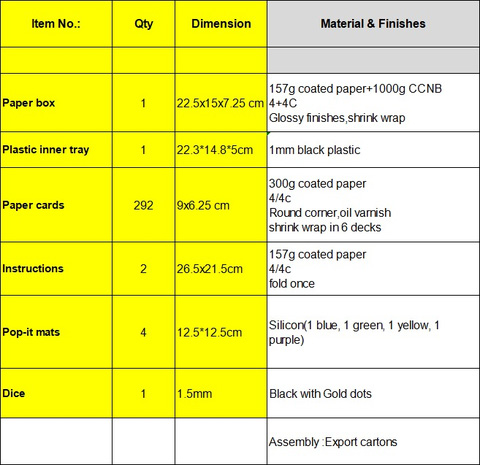 custom board game manufacturing FAQ