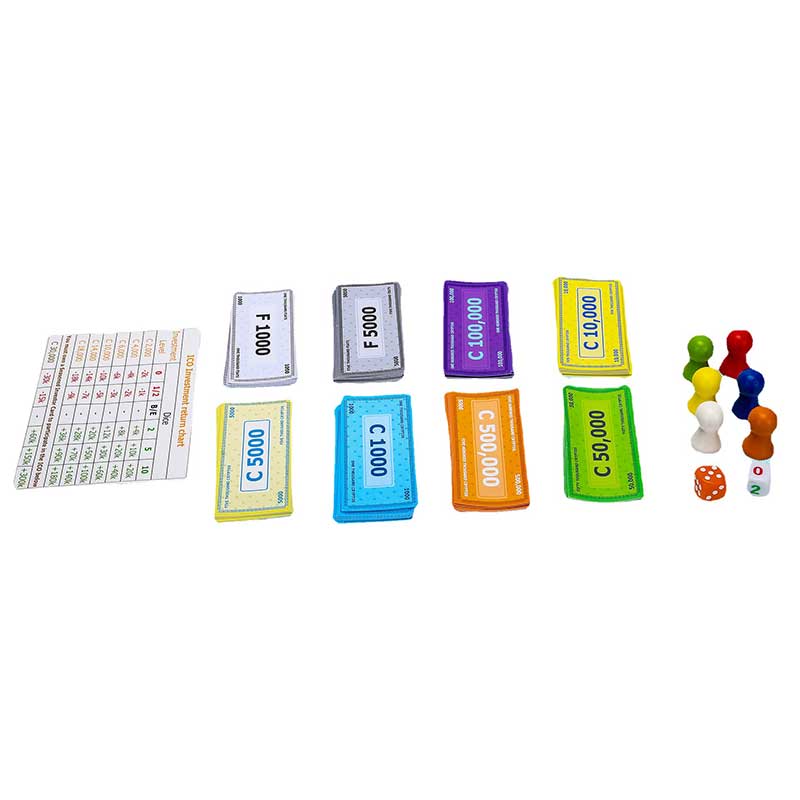 Custom Roll and Write Games